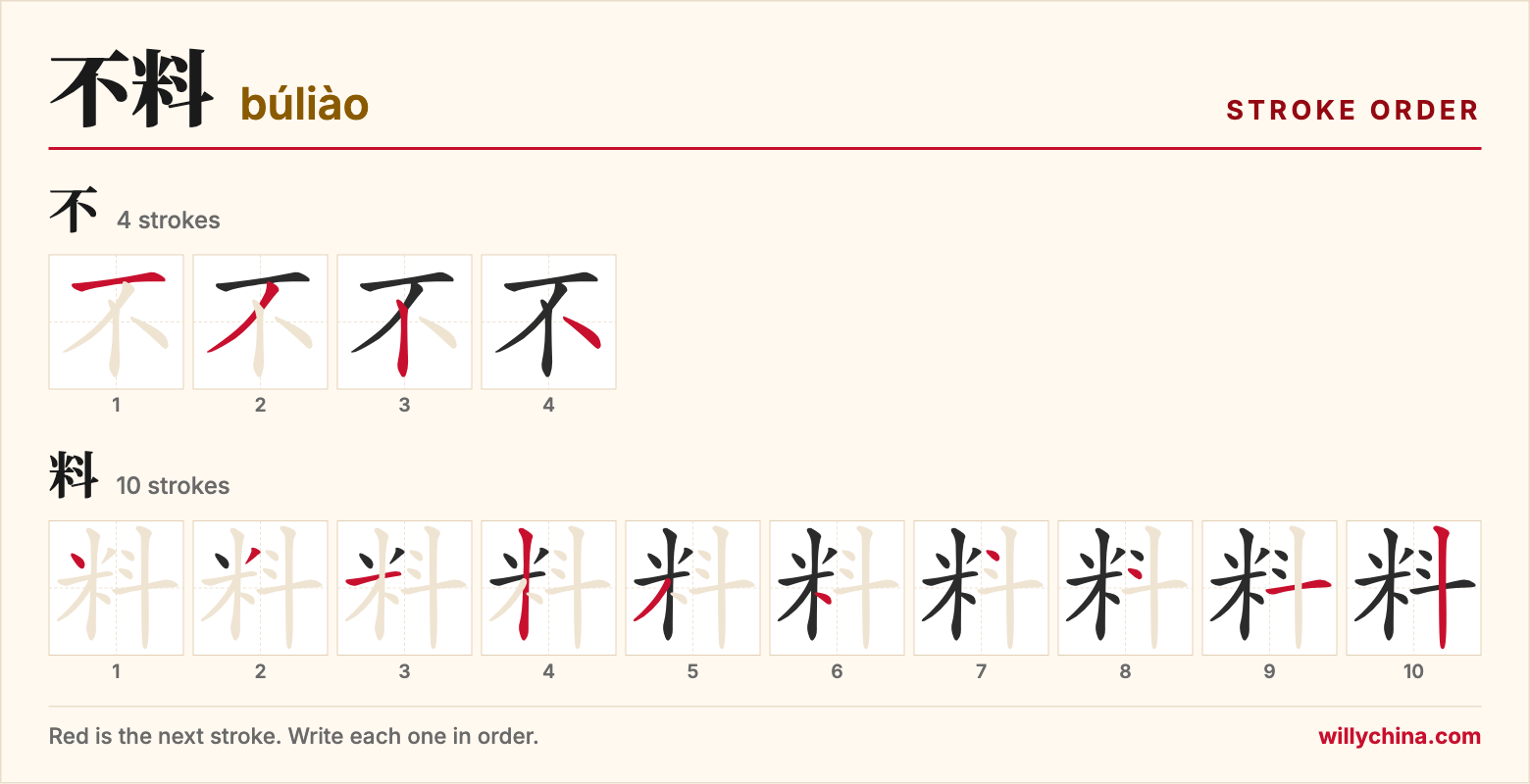 不料 (búliào) stroke order chart: each stroke of the characters in the order you write them