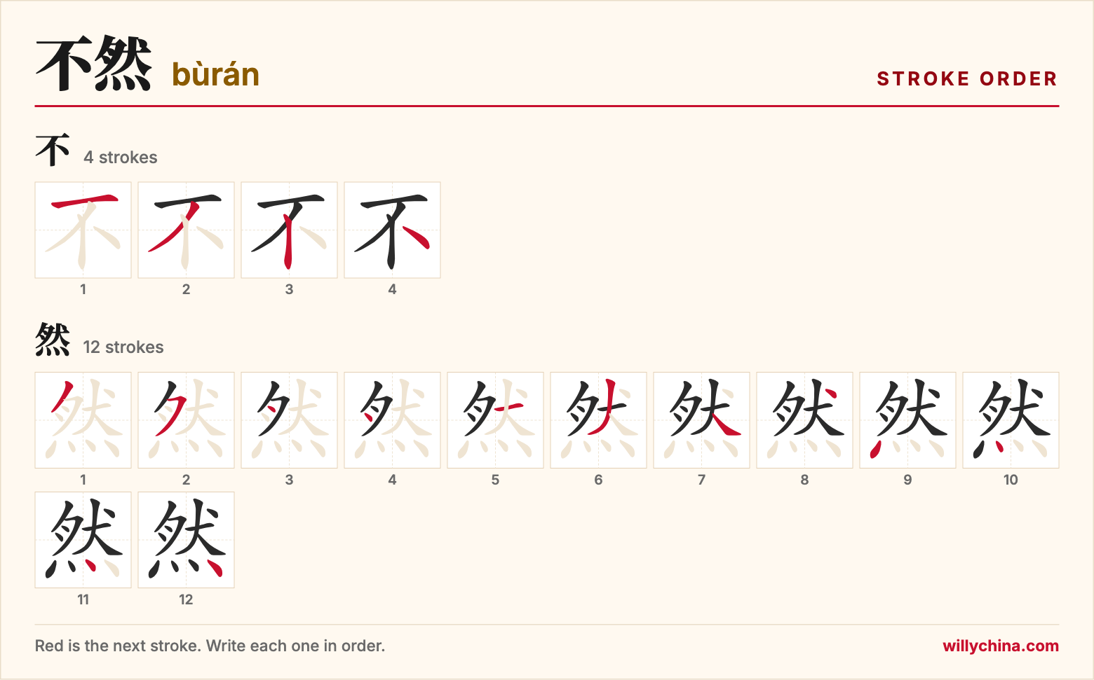 不然 (bùrán) stroke order chart: each stroke of the characters in the order you write them