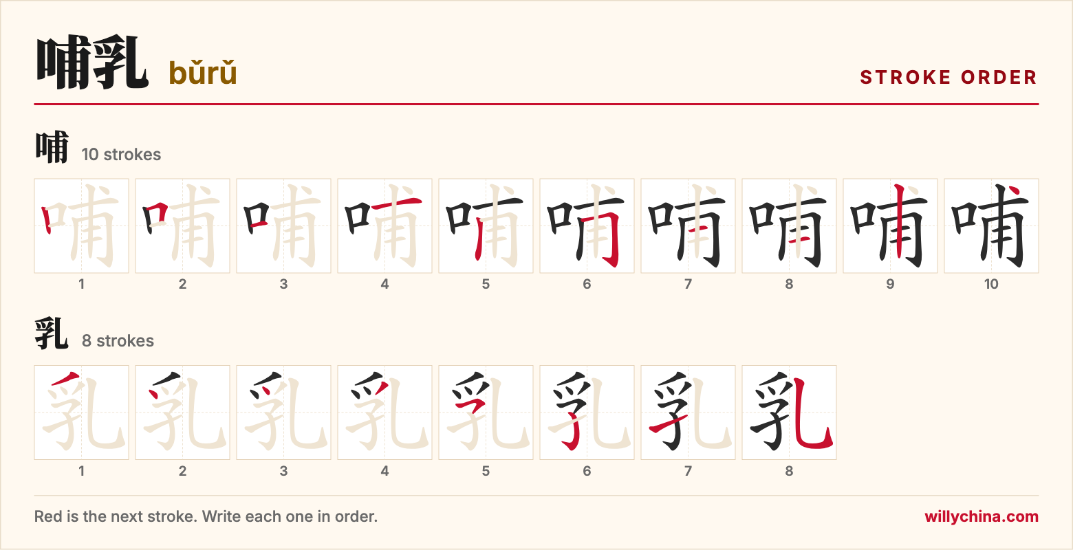 哺乳 (bǔrǔ) stroke order chart: each stroke of the characters in the order you write them