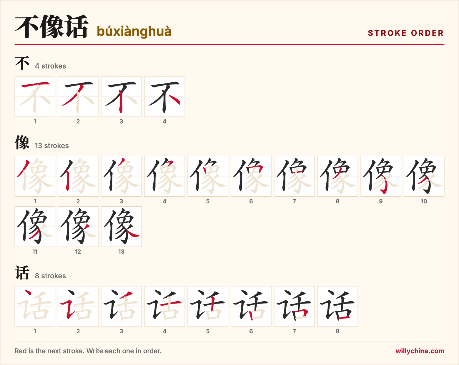 不像话 (búxiànghuà) stroke order chart: each stroke of the characters in the order you write them