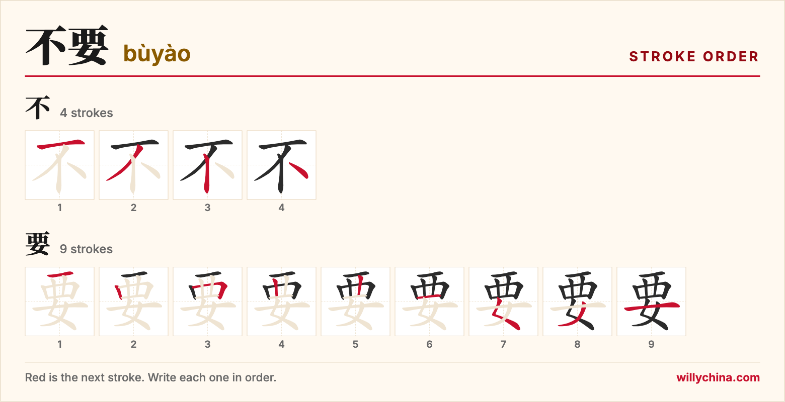 不要 (bùyào) stroke order chart: each stroke of the characters in the order you write them