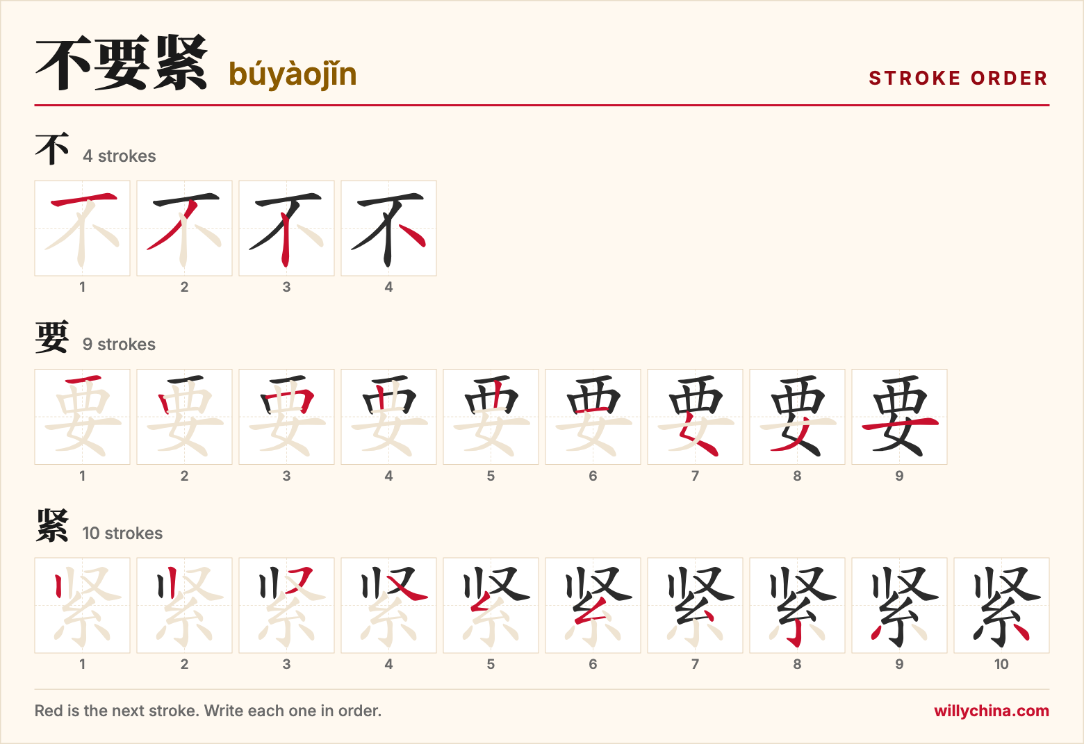 不要紧 (búyàojǐn) stroke order chart: each stroke of the characters in the order you write them