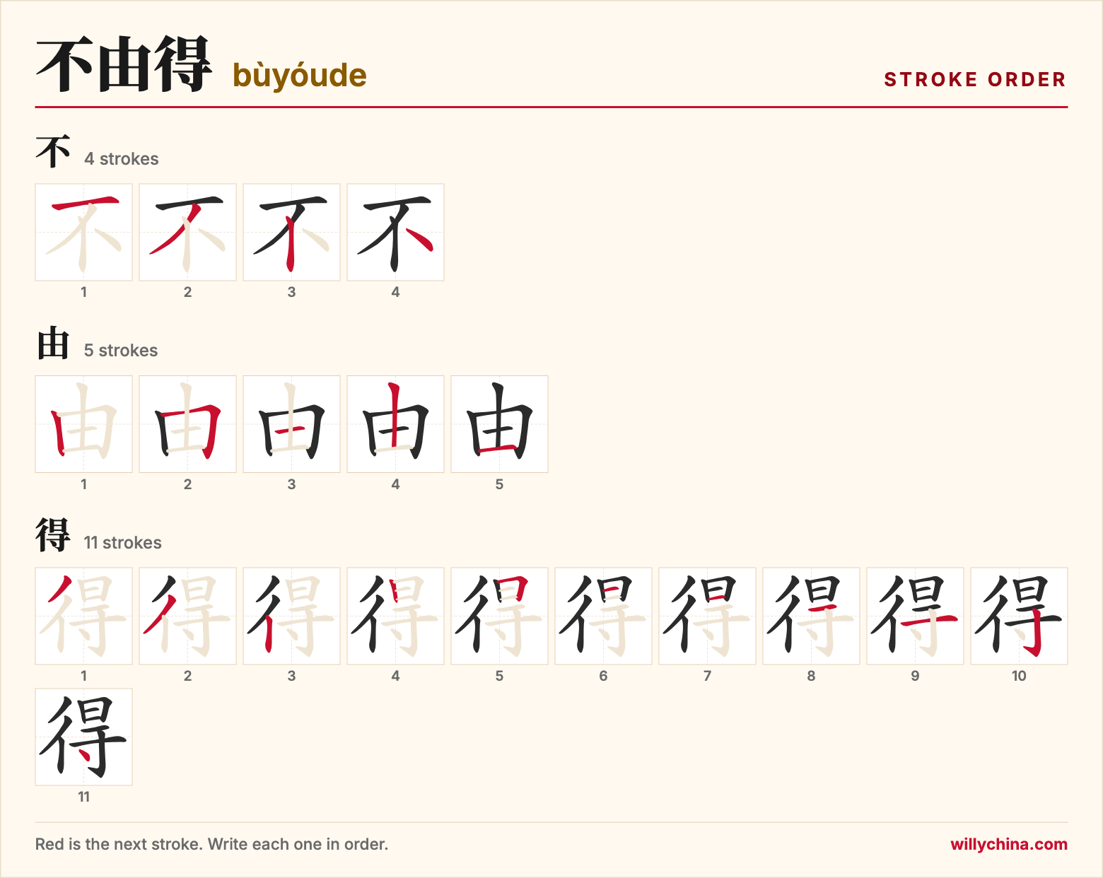 不由得 (bùyóude) stroke order chart: each stroke of the characters in the order you write them