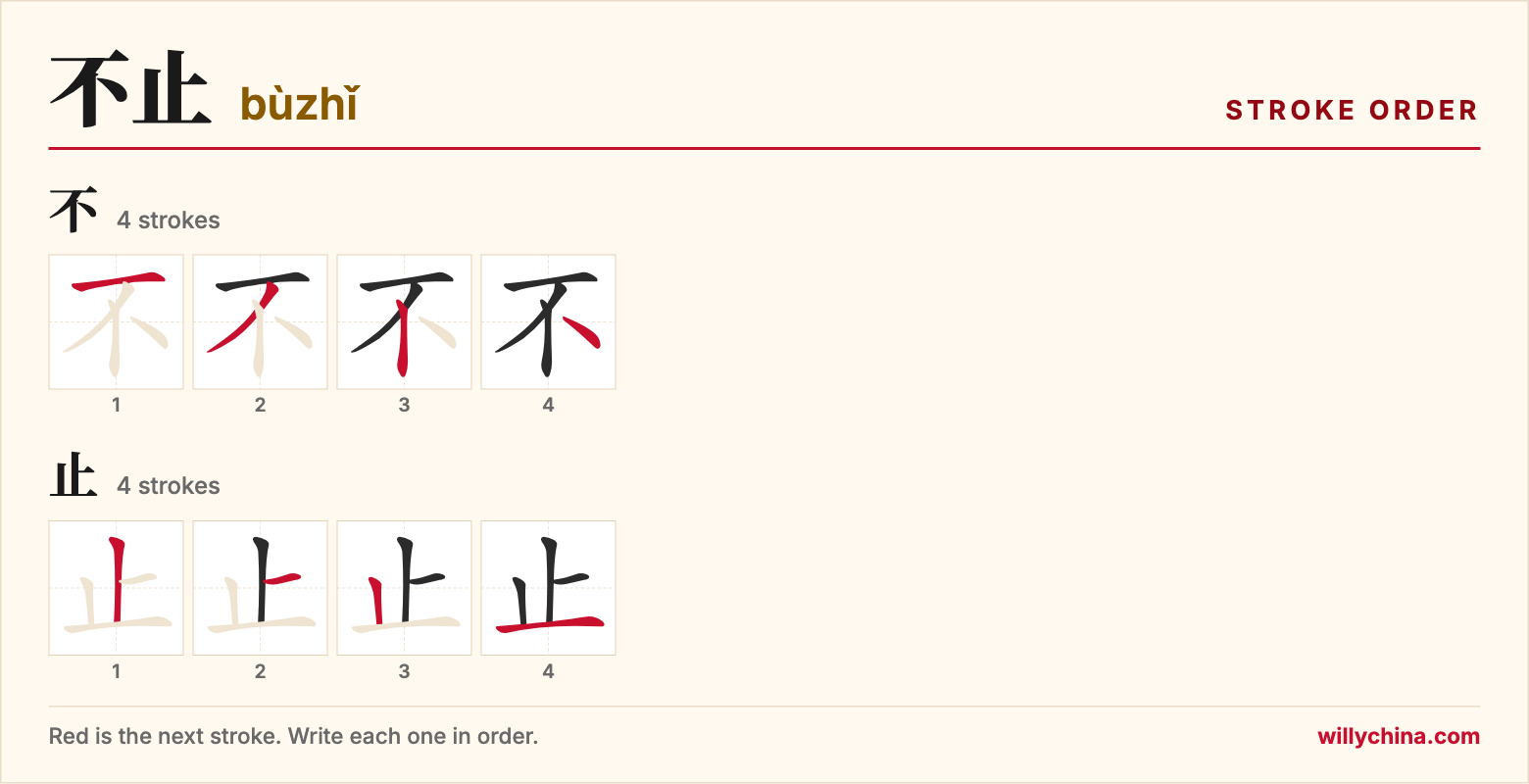 不止 (bùzhǐ) stroke order chart: each stroke of the characters in the order you write them
