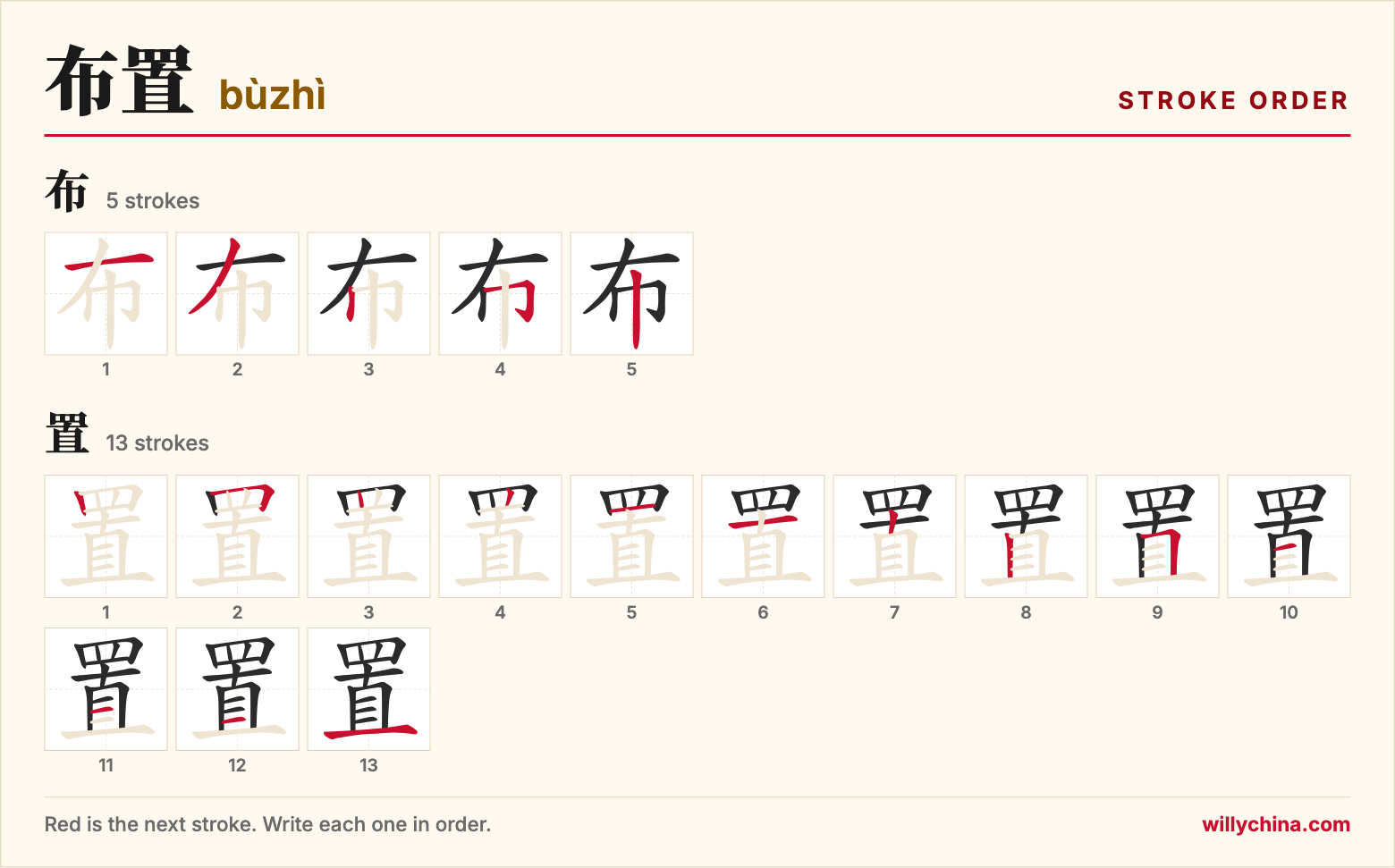 布置 (bùzhì) stroke order chart: each stroke of the characters in the order you write them