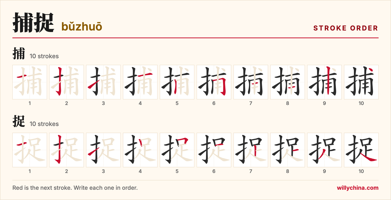 捕捉 (bǔzhuō) stroke order chart: each stroke of the characters in the order you write them