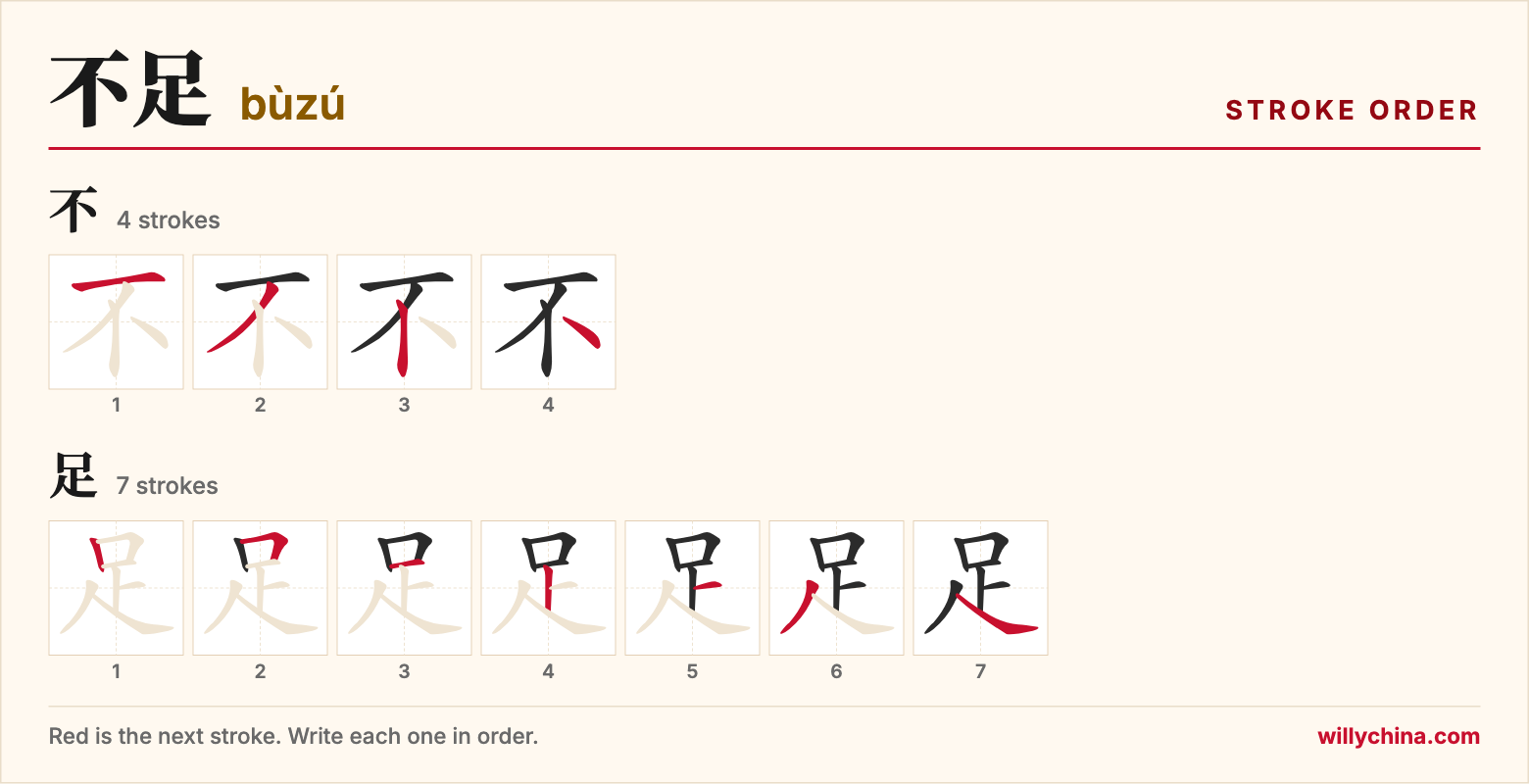 不足 (bùzú) stroke order chart: each stroke of the characters in the order you write them
