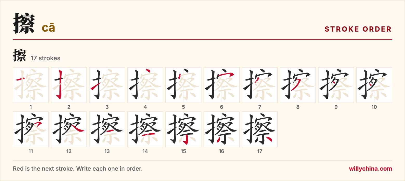 擦 (cā) stroke order chart: each stroke of the character in the order you write it