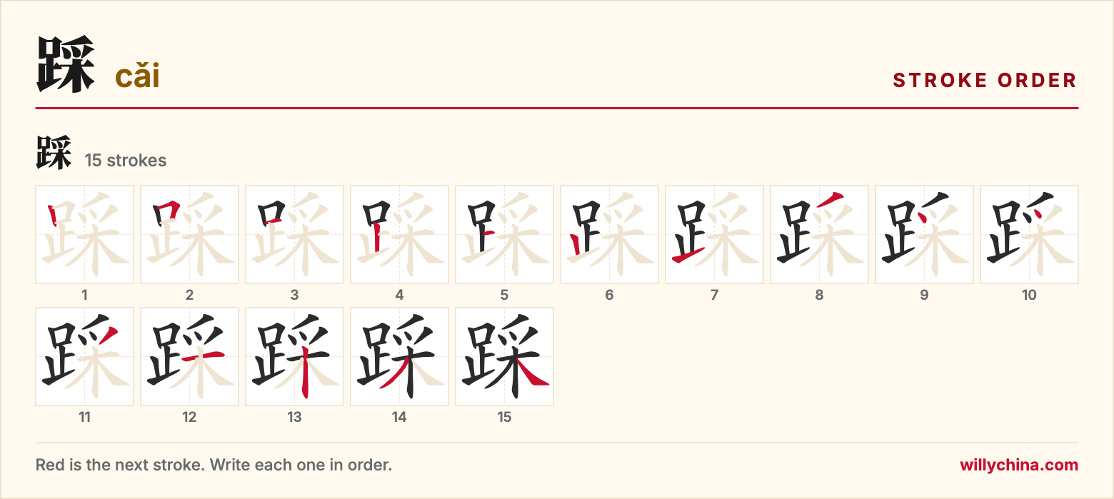 踩 (cǎi) stroke order chart: each stroke of the character in the order you write it