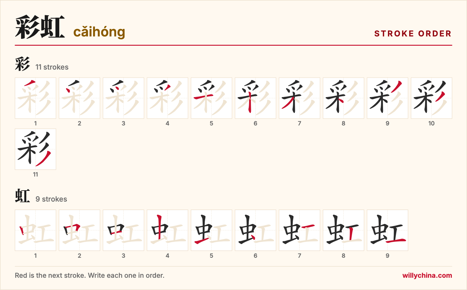 彩虹 (cǎihóng) stroke order chart: each stroke of the characters in the order you write them
