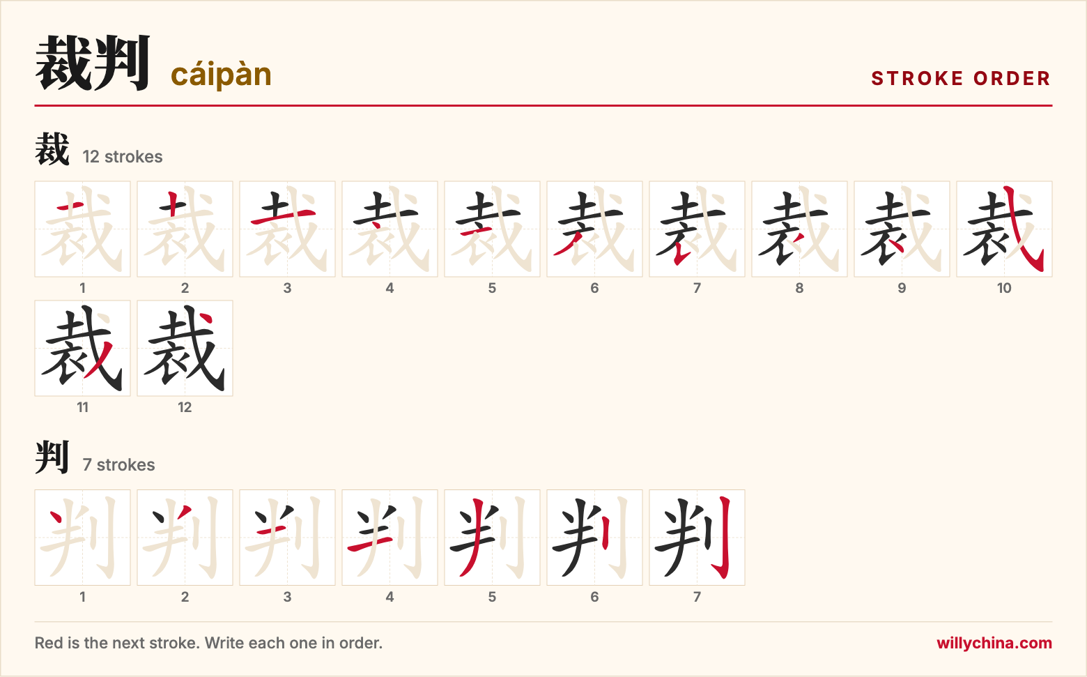 裁判 (cáipàn) stroke order chart: each stroke of the characters in the order you write them