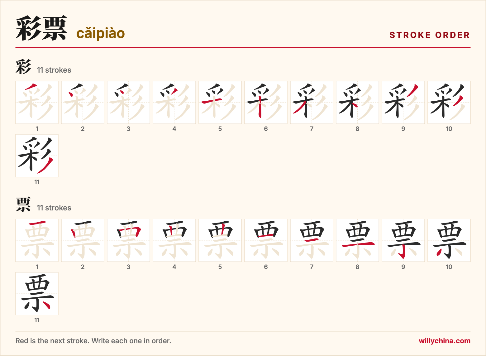 彩票 (cǎipiào) stroke order chart: each stroke of the characters in the order you write them