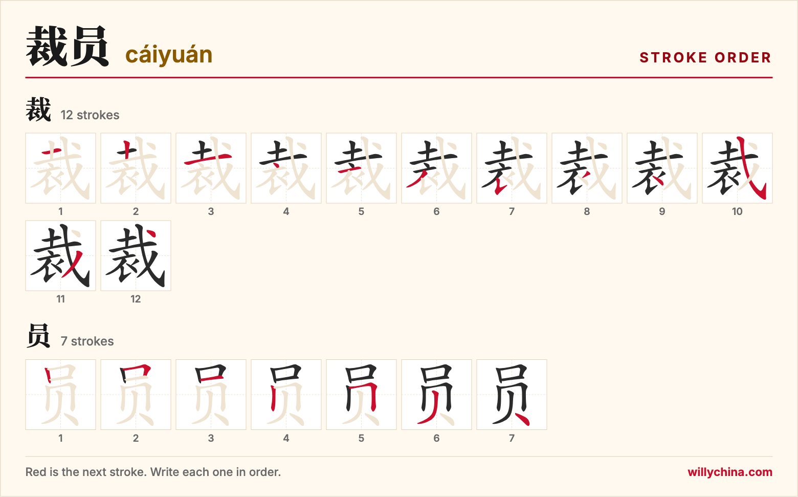 裁员 (cáiyuán) stroke order chart: each stroke of the characters in the order you write them