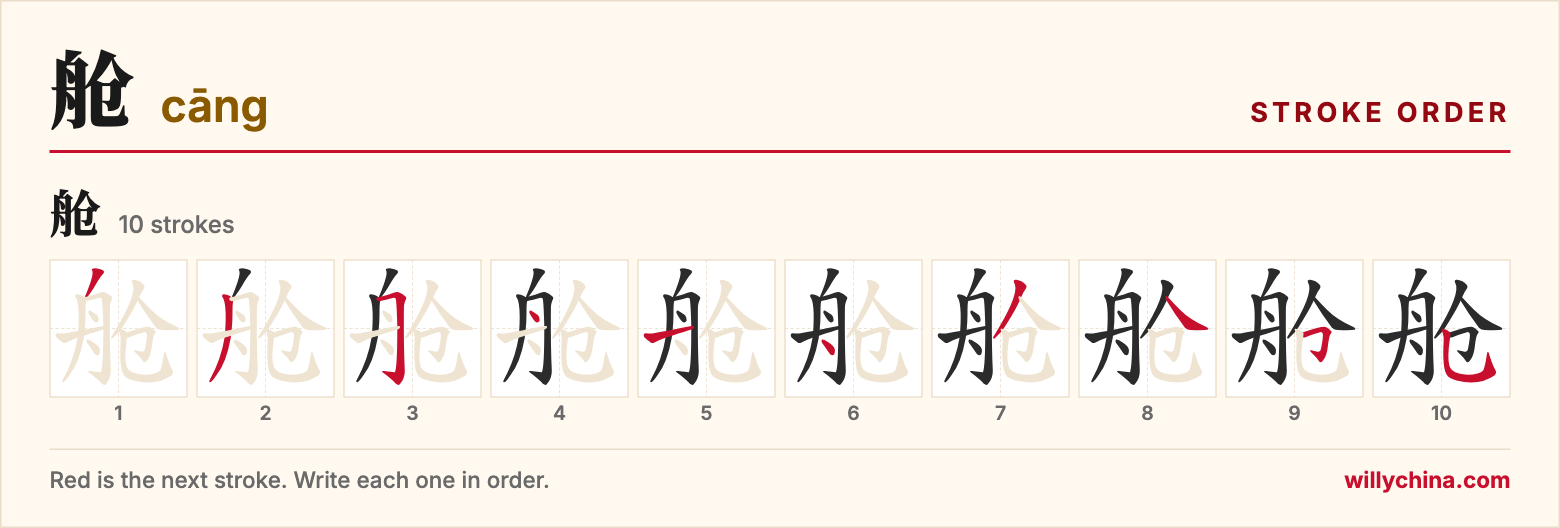 舱 (cāng) stroke order chart: each stroke of the character in the order you write it
