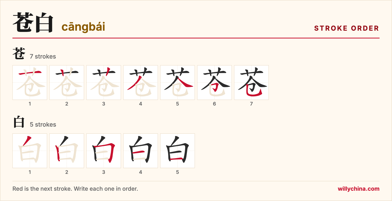 苍白 (cāngbái) stroke order chart: each stroke of the characters in the order you write them