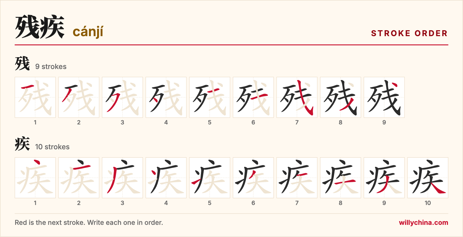 残疾 (cánjí) stroke order chart: each stroke of the characters in the order you write them
