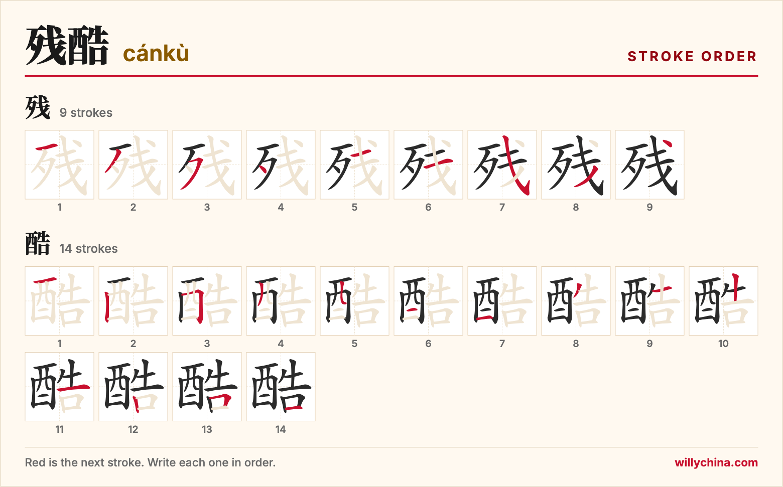 残酷 (cánkù) stroke order chart: each stroke of the characters in the order you write them