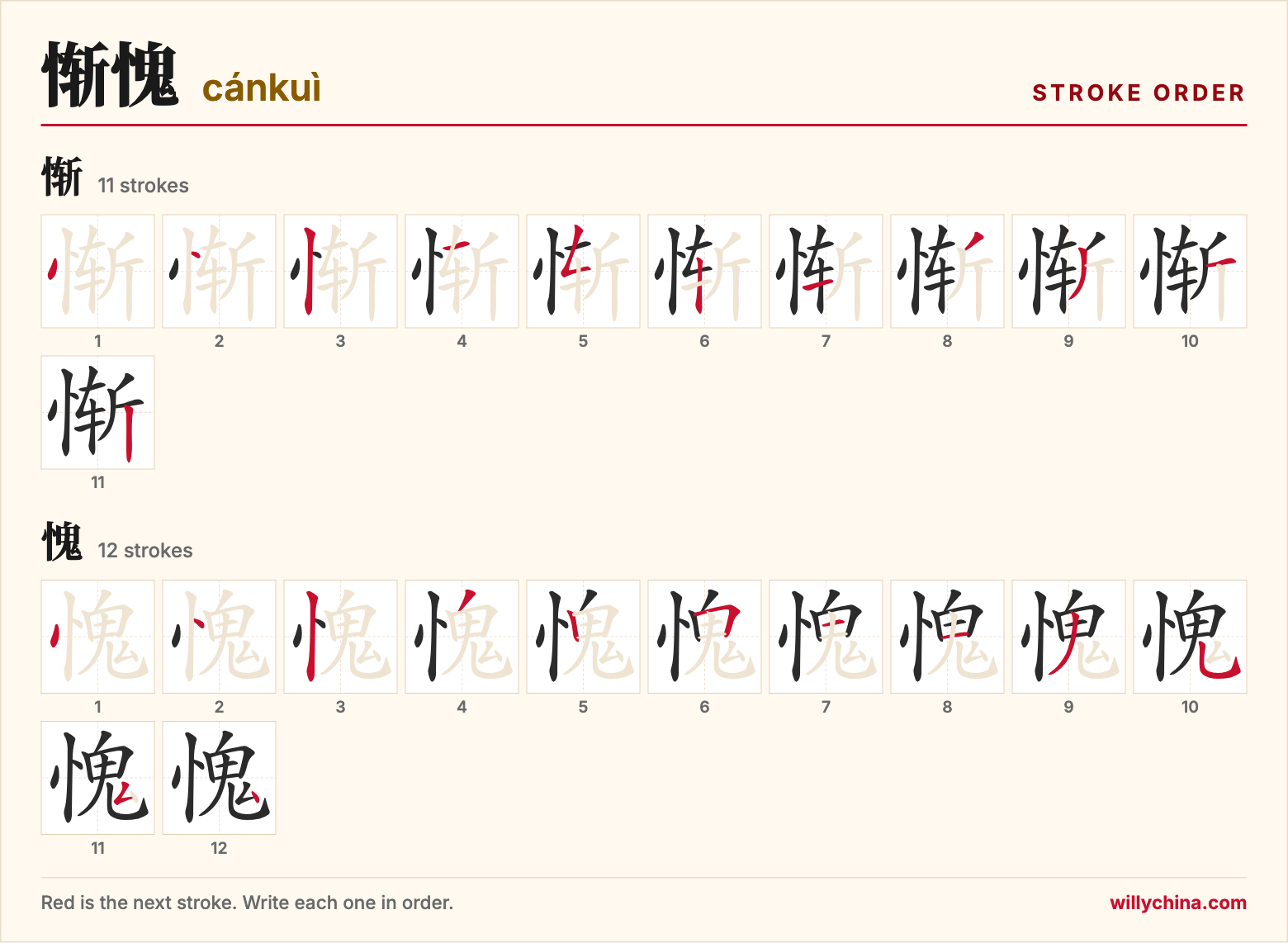 惭愧 (cánkuì) stroke order chart: each stroke of the characters in the order you write them