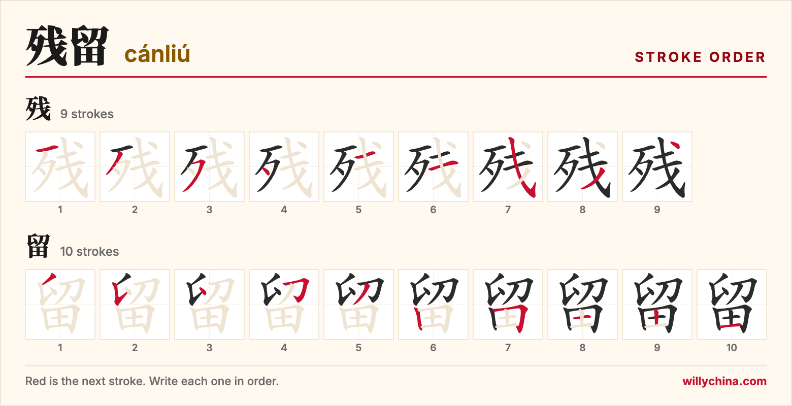 残留 (cánliú) stroke order chart: each stroke of the characters in the order you write them