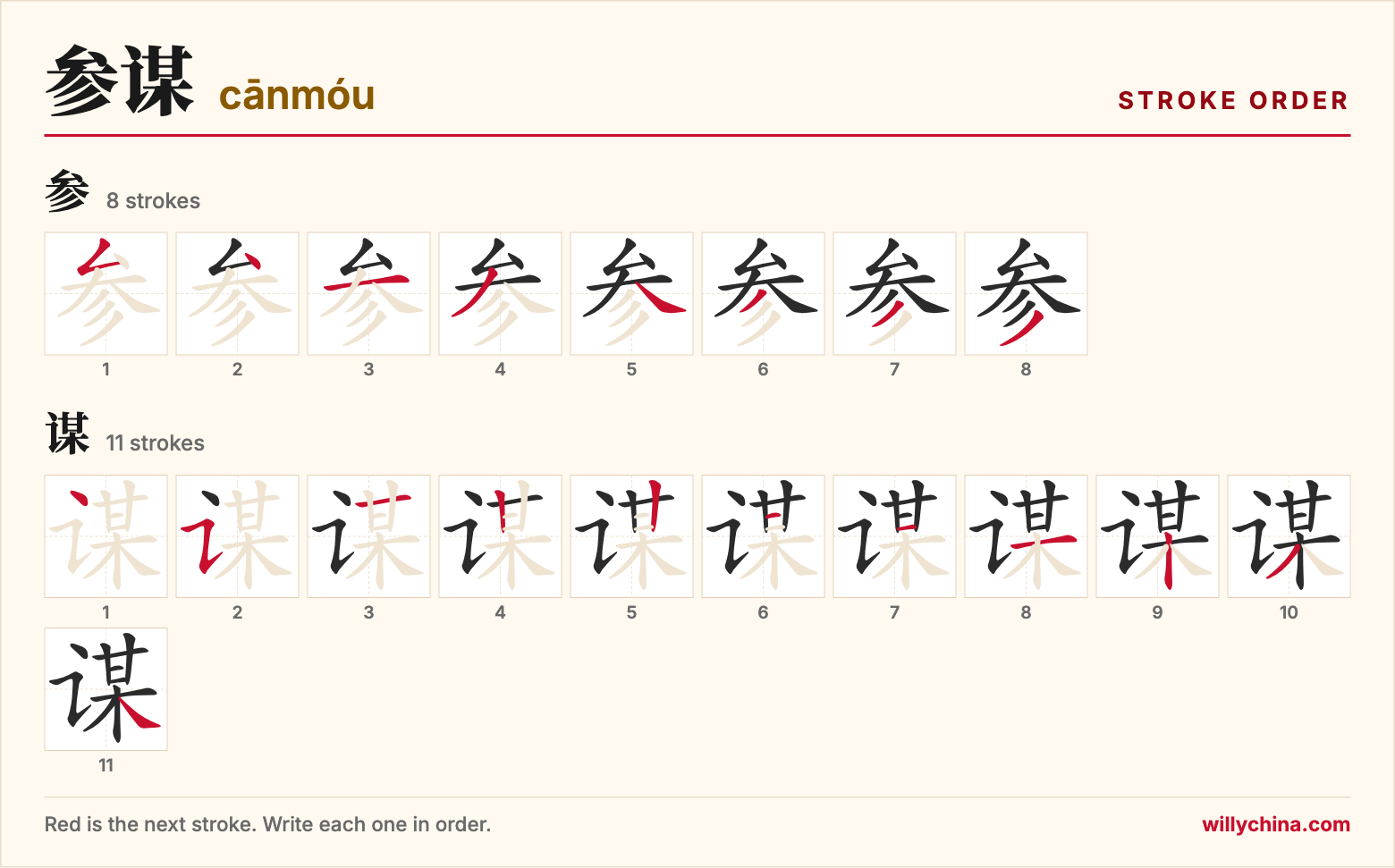 参谋 (cānmóu) stroke order chart: each stroke of the characters in the order you write them