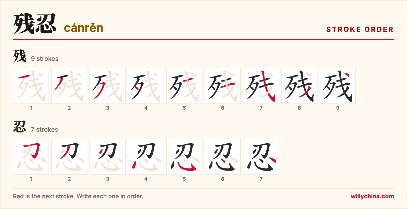 残忍 (cánrěn) stroke order chart: each stroke of the characters in the order you write them