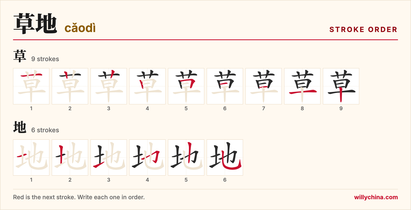 草地 (cǎodì) stroke order chart: each stroke of the characters in the order you write them