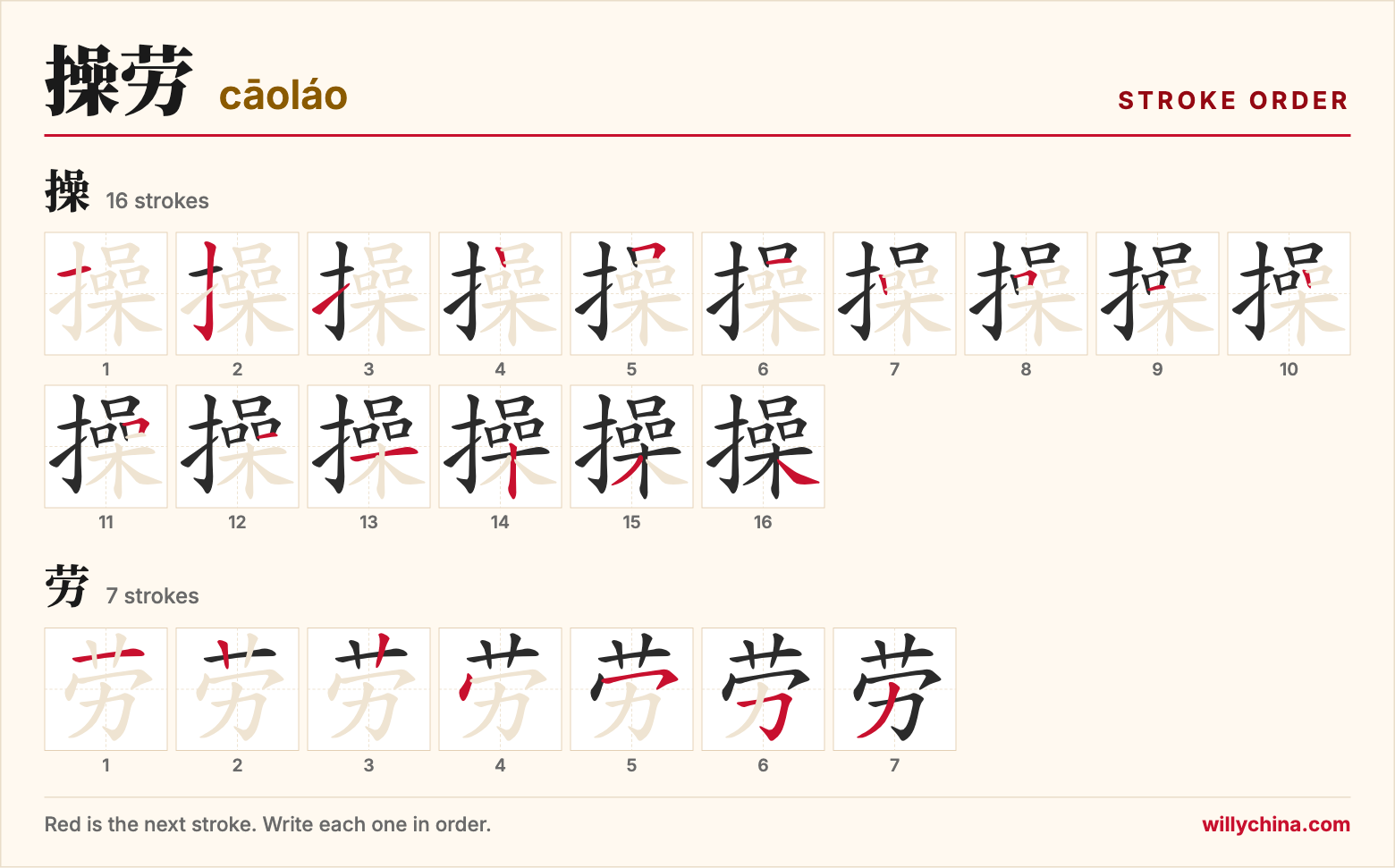 操劳 (cāoláo) stroke order chart: each stroke of the characters in the order you write them