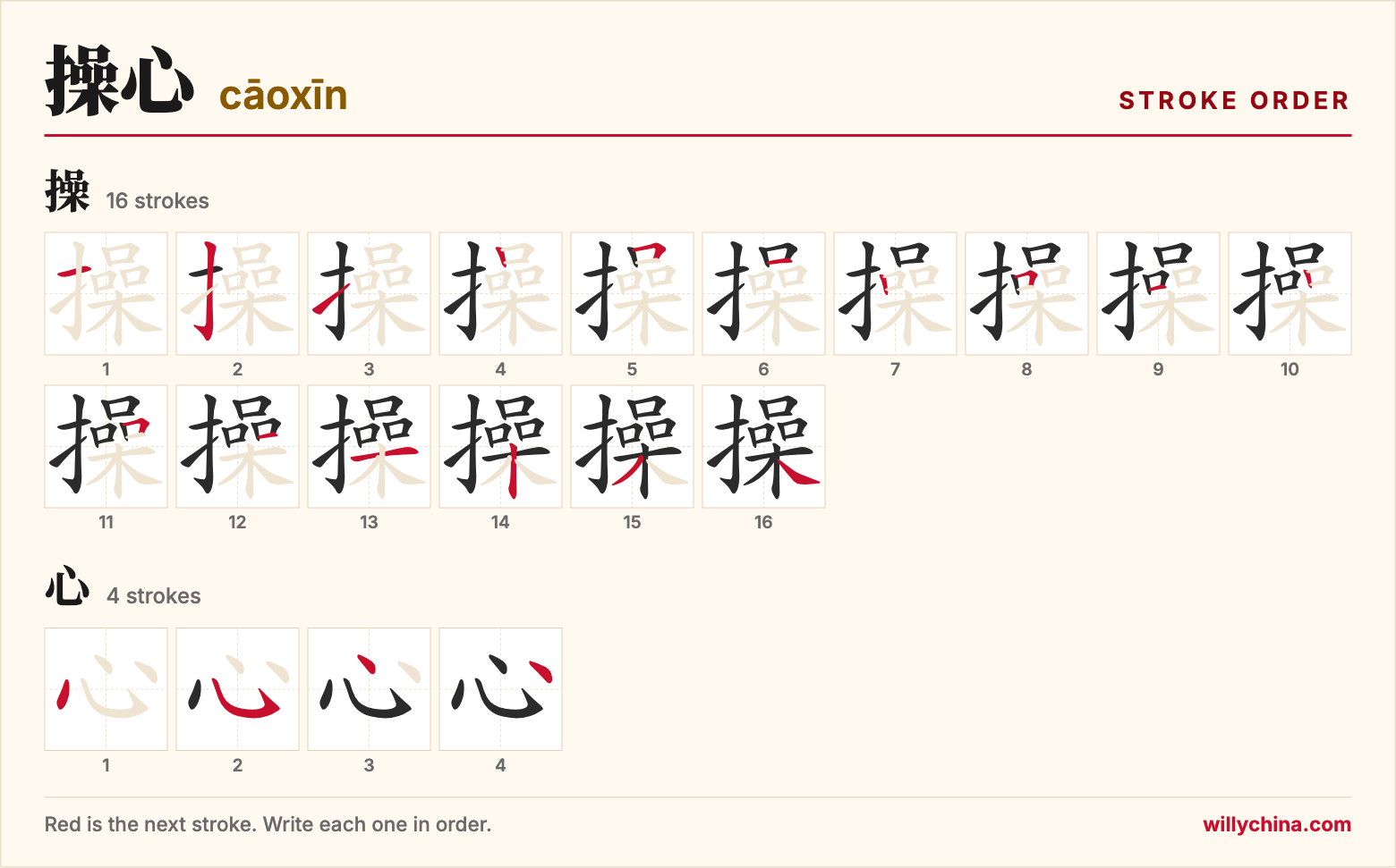 操心 (cāoxīn) stroke order chart: each stroke of the characters in the order you write them