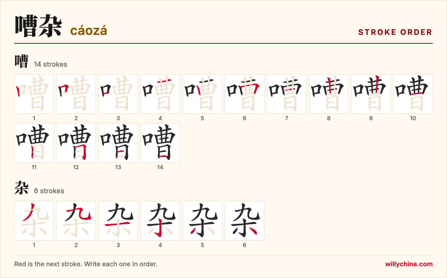 嘈杂 (cáozá) stroke order chart: each stroke of the characters in the order you write them