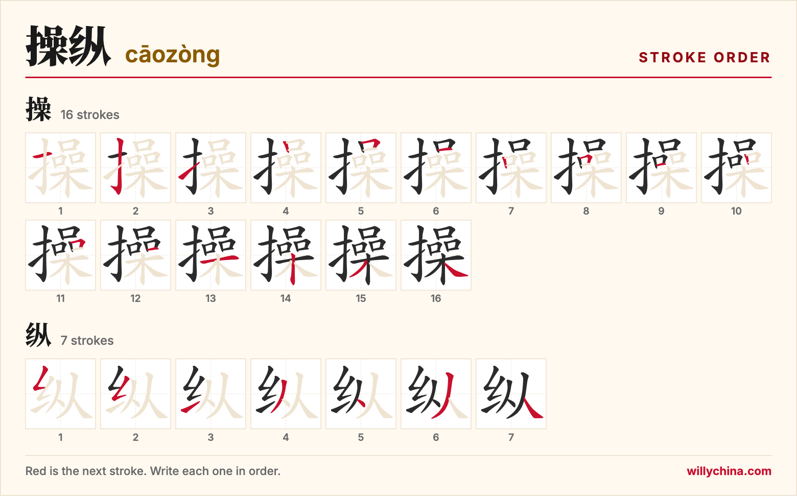 操纵 (cāozòng) stroke order chart: each stroke of the characters in the order you write them
