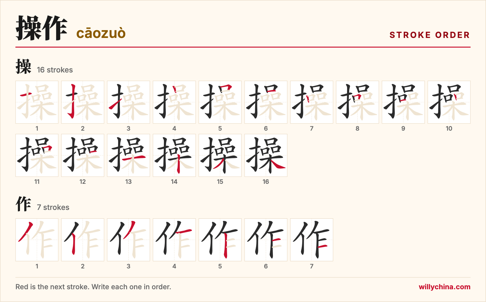 操作 (cāozuò) stroke order chart: each stroke of the characters in the order you write them