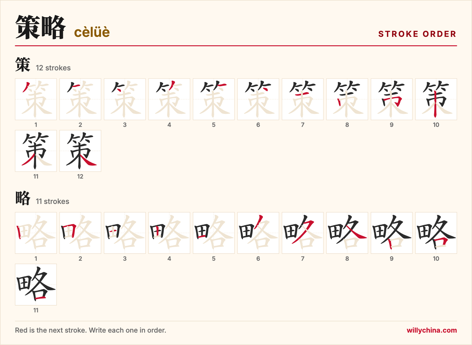 策略 (cèlüè) stroke order chart: each stroke of the characters in the order you write them
