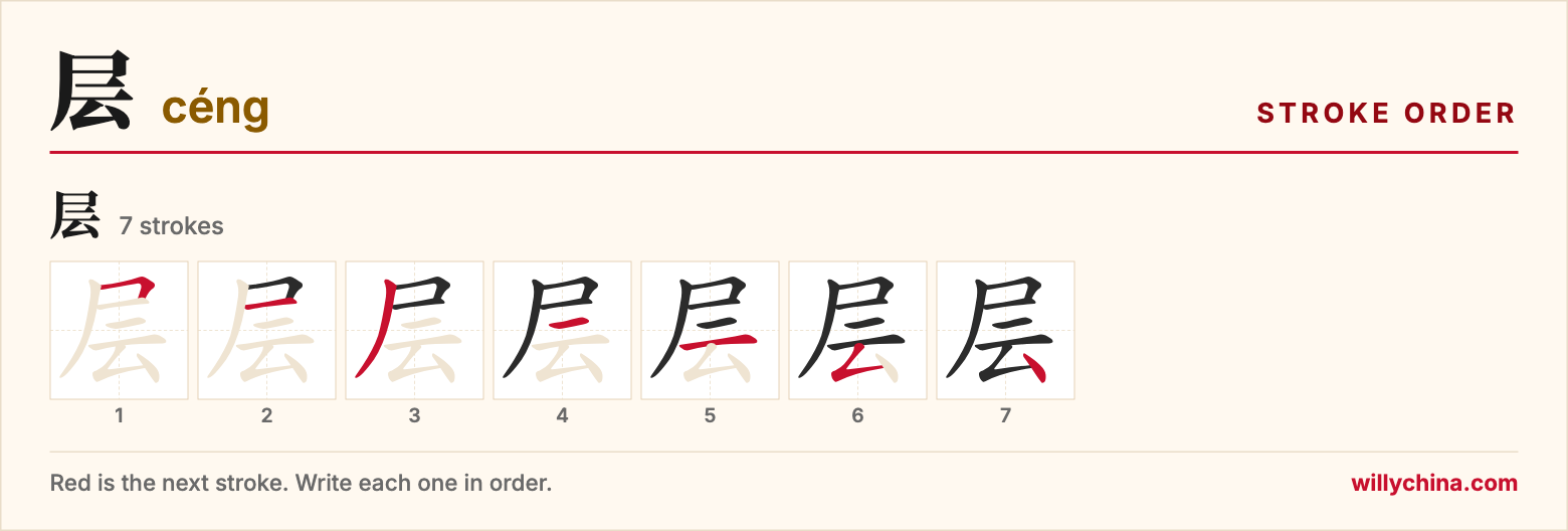 层 (céng) stroke order chart: each stroke of the character in the order you write it