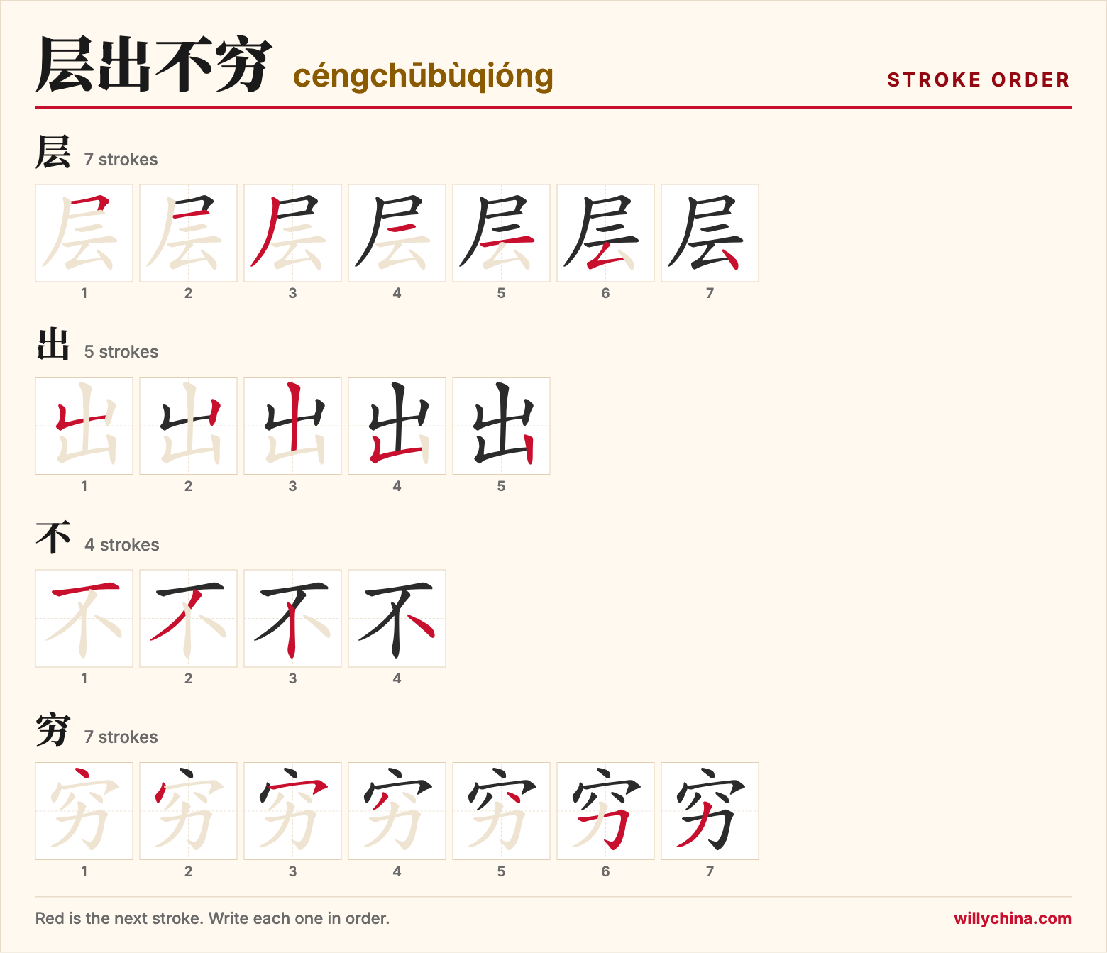 层出不穷 (céngchūbùqióng) stroke order chart: each stroke of the characters in the order you write them