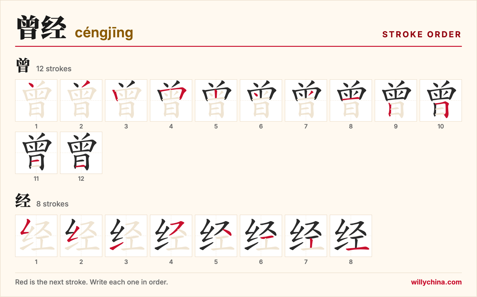 曾经 (céngjīng) stroke order chart: each stroke of the characters in the order you write them