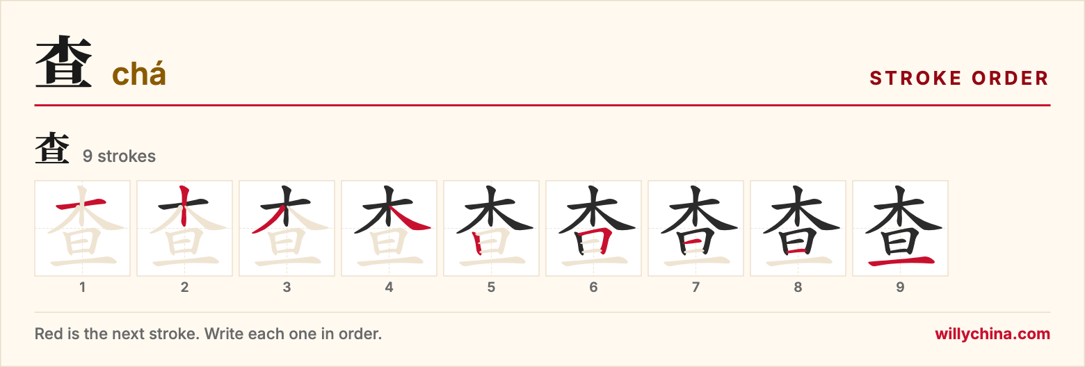 查 (chá) stroke order chart: each stroke of the character in the order you write it
