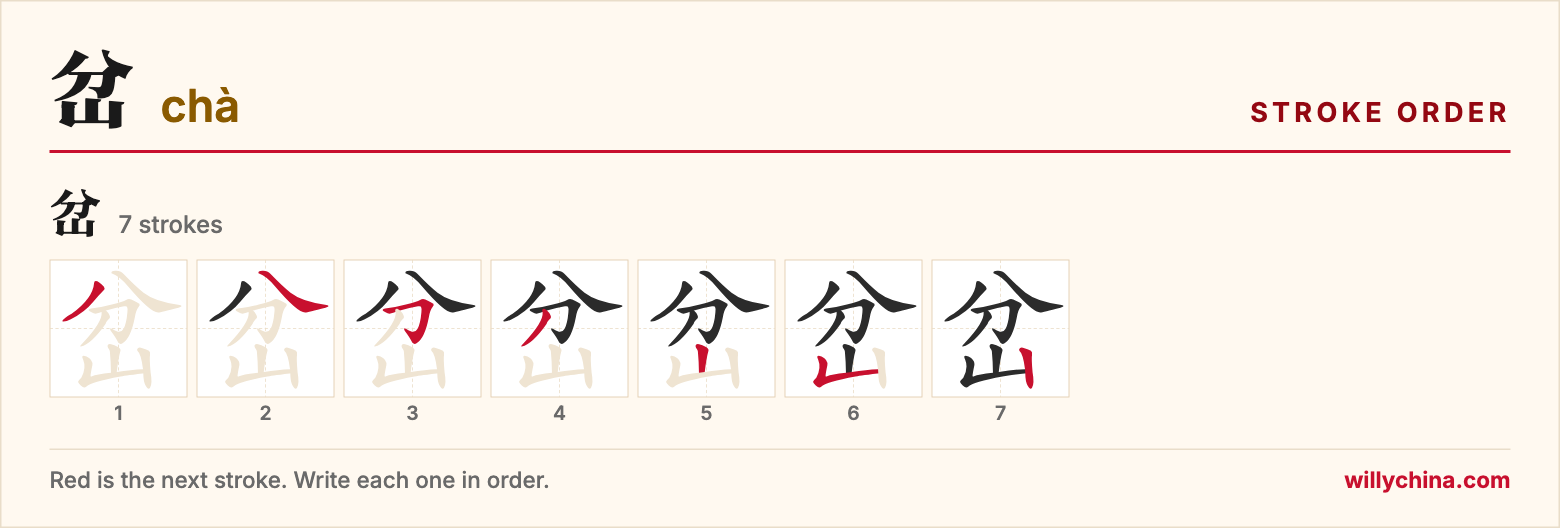 岔 (chà) stroke order chart: each stroke of the character in the order you write it