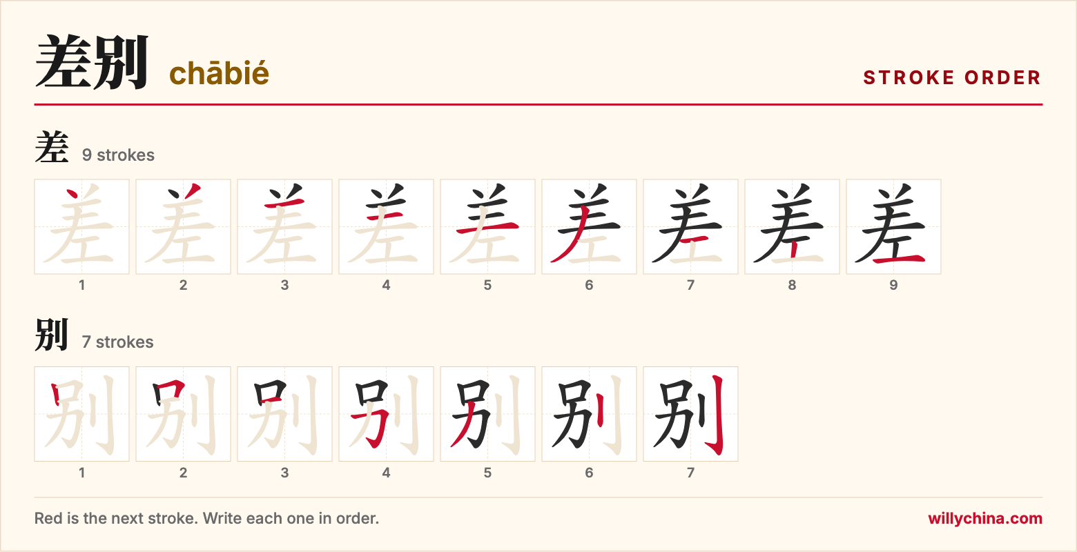 差别 (chābié) stroke order chart: each stroke of the characters in the order you write them