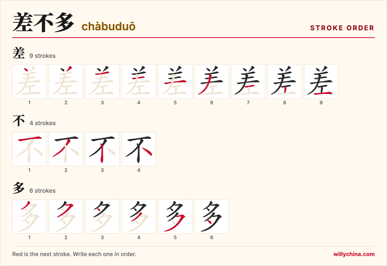 差不多 (chàbuduō) stroke order chart: each stroke of the characters in the order you write them