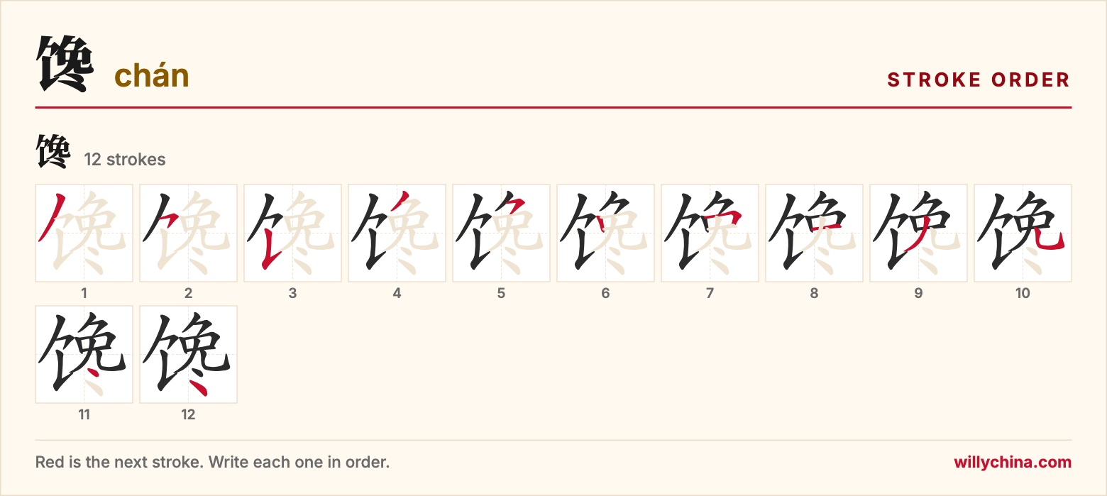 馋 (chán) stroke order chart: each stroke of the character in the order you write it