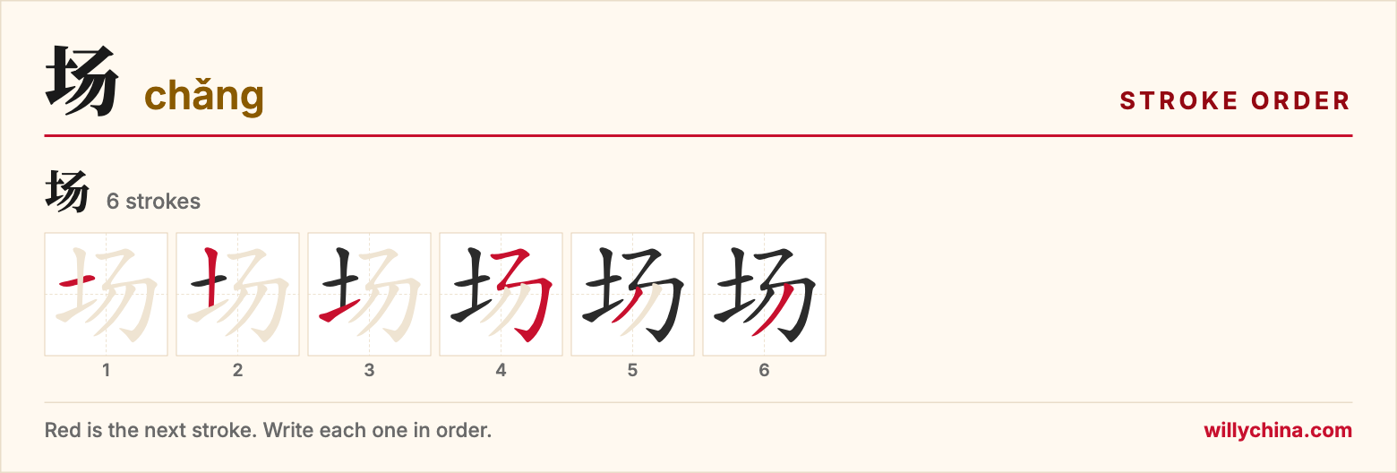 场 (chǎng) stroke order chart: each stroke of the character in the order you write it