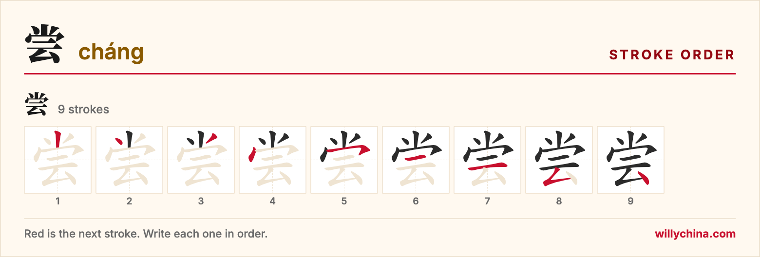尝 (cháng) stroke order chart: each stroke of the character in the order you write it
