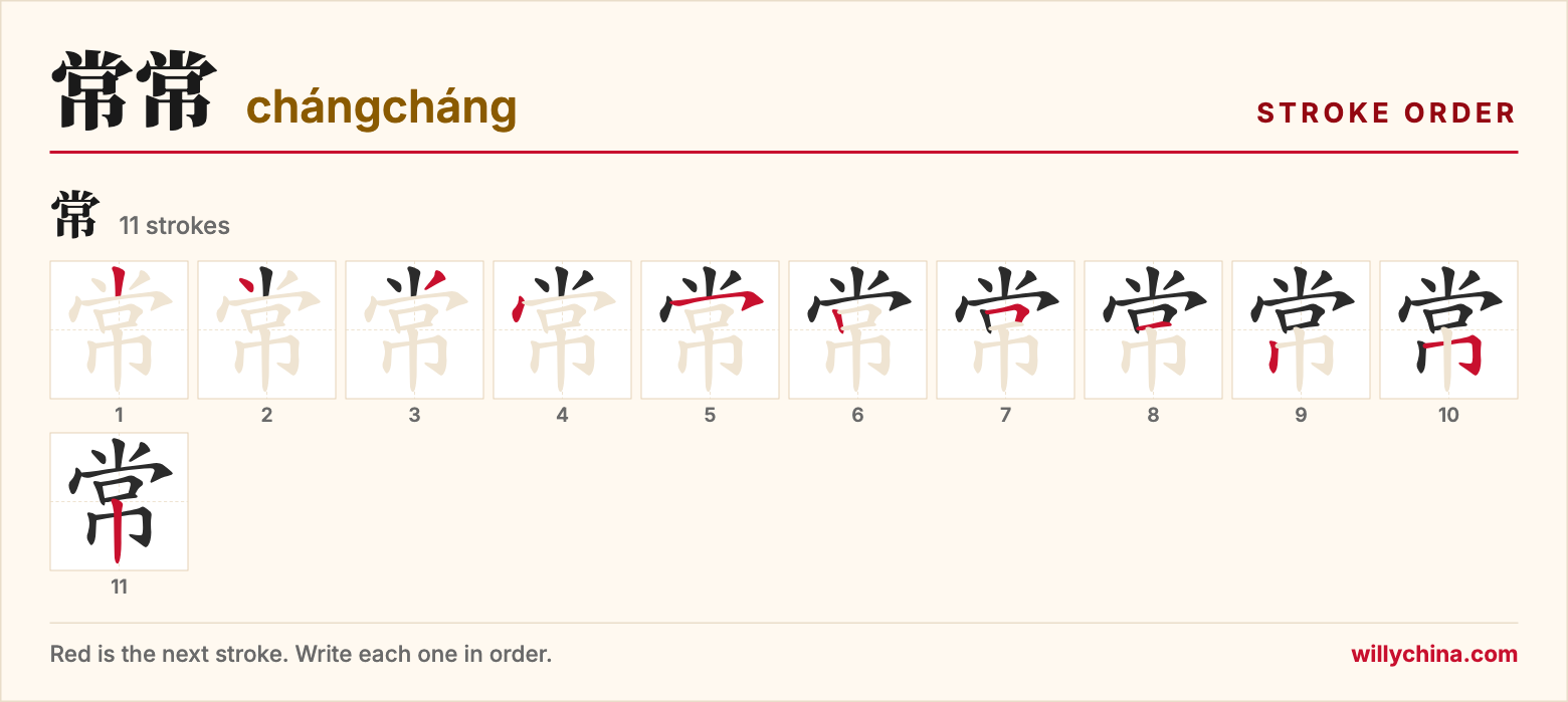 常常 (chángcháng) stroke order chart: each stroke of the character in the order you write it