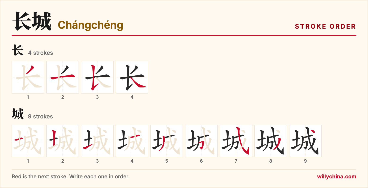 长城 (Chángchéng) stroke order chart: each stroke of the characters in the order you write them