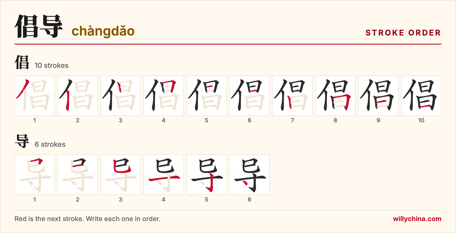 倡导 (chàngdǎo) stroke order chart: each stroke of the characters in the order you write them