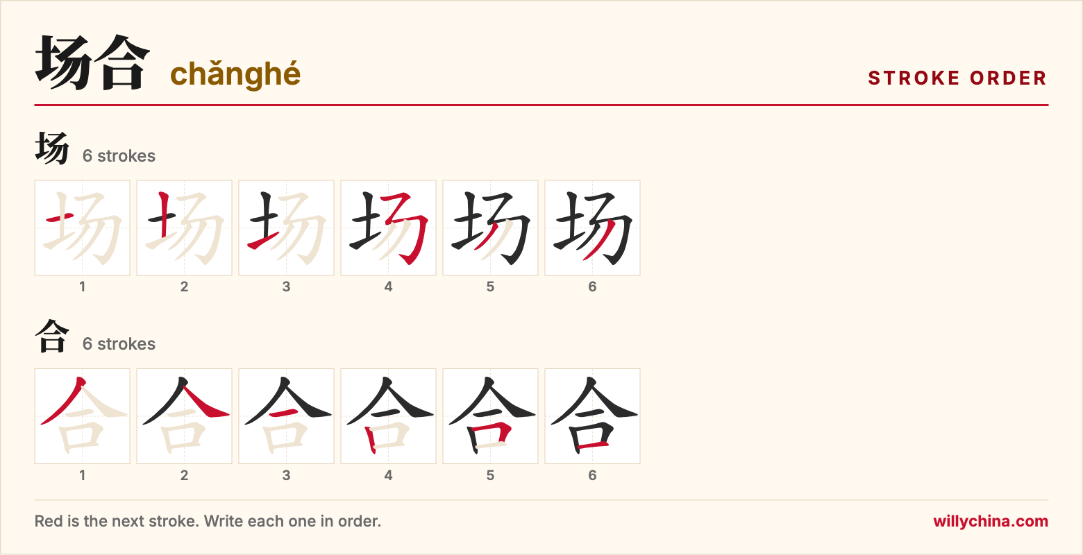 场合 (chǎnghé) stroke order chart: each stroke of the characters in the order you write them