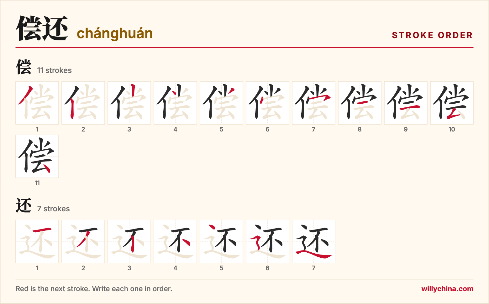 偿还 (chánghuán) stroke order chart: each stroke of the characters in the order you write them