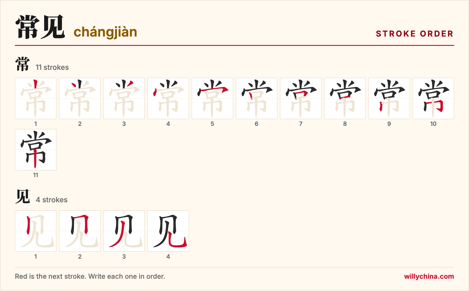 常见 (chángjiàn) stroke order chart: each stroke of the characters in the order you write them