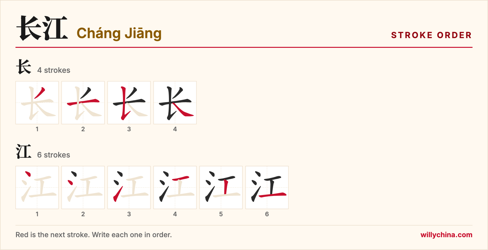 长江 (Cháng Jiāng) stroke order chart: each stroke of the characters in the order you write them