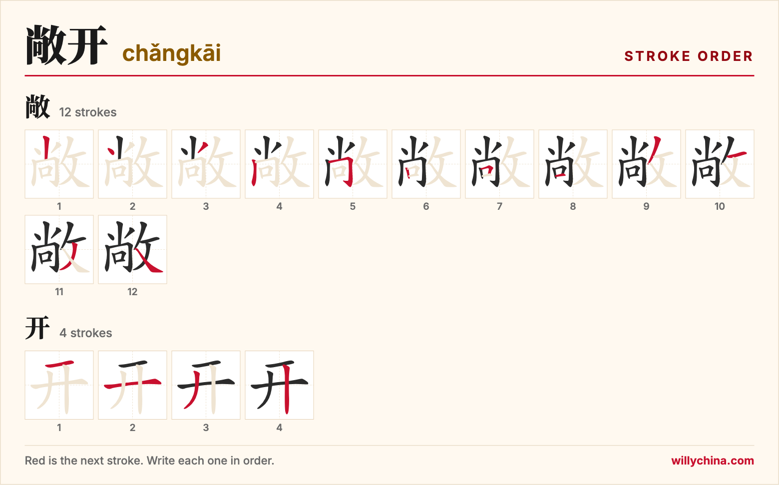敞开 (chǎngkāi) stroke order chart: each stroke of the characters in the order you write them